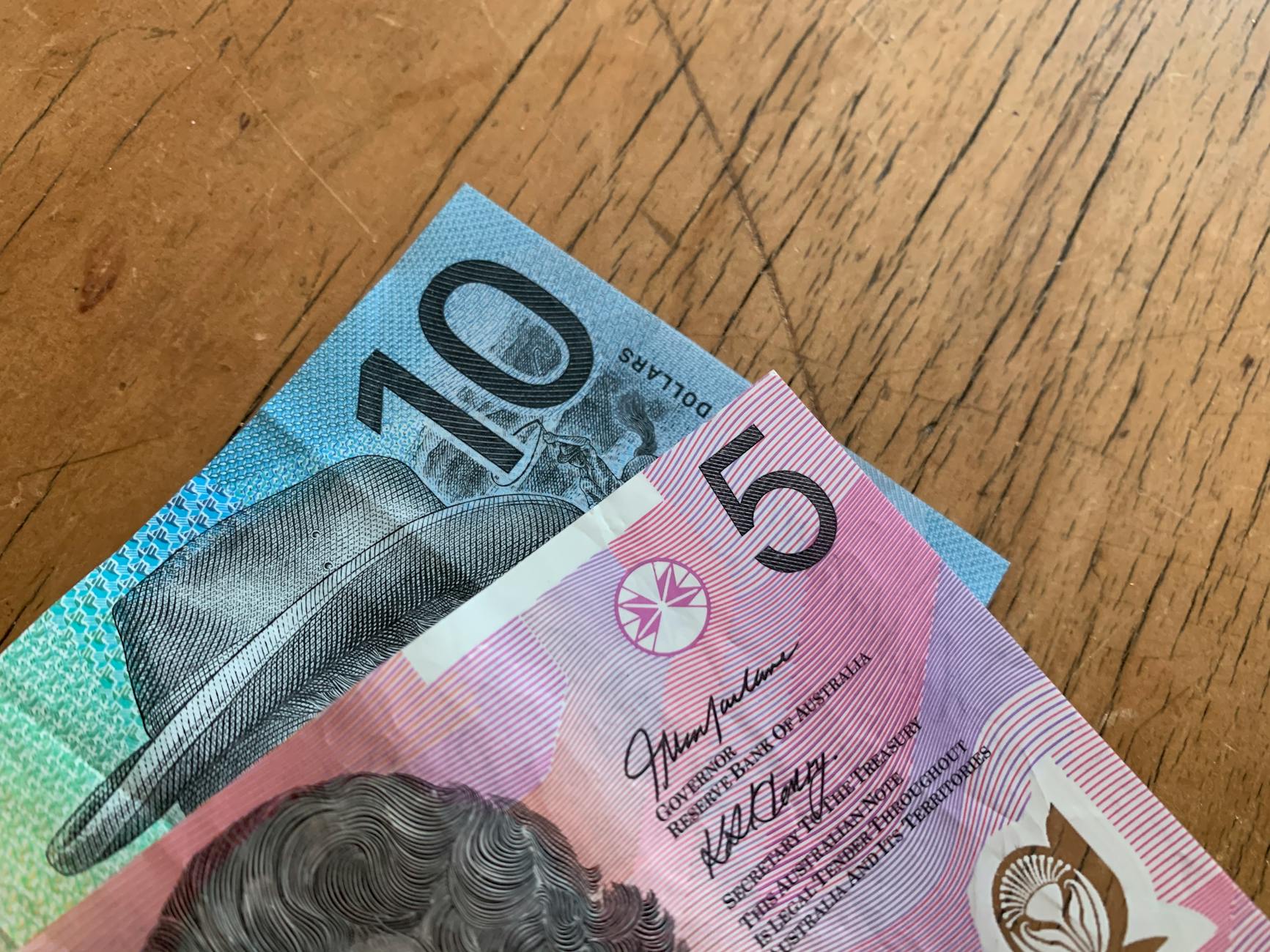 Cost of trip to Sydney - Australian dollar notes and coins